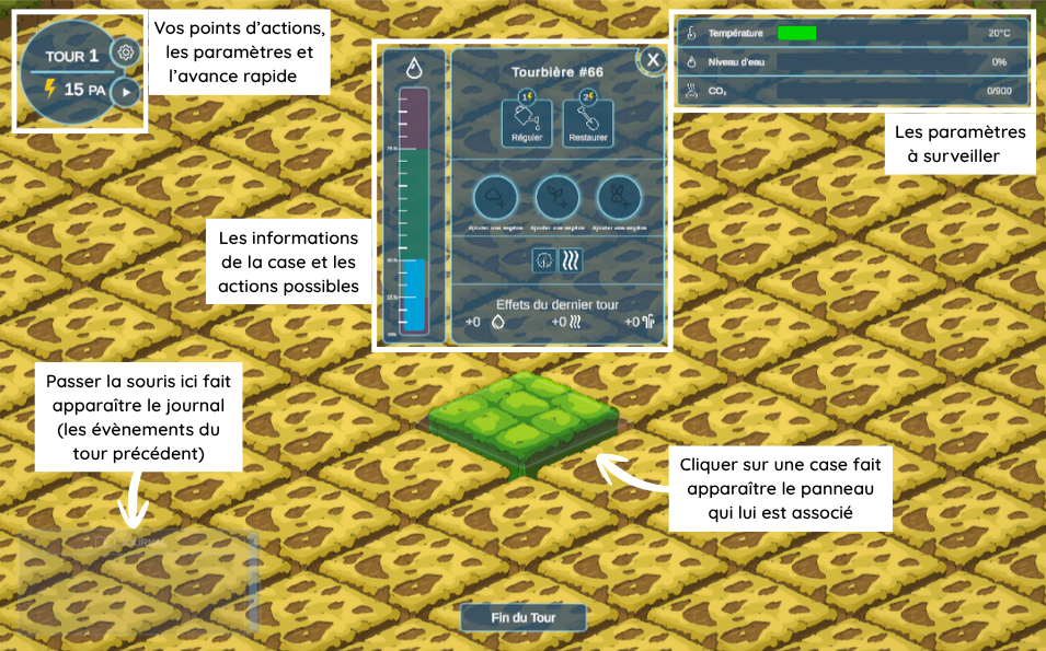 Tutoriel jeu vidéo